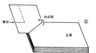 会计凭证装订方法图解图2