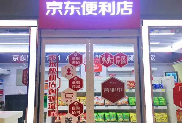 京东便利店开店流程及加盟条件