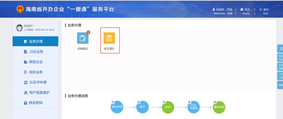 【干货课堂】外资企业在海南如何进行注册？这份外资企业注册操作手册请收藏