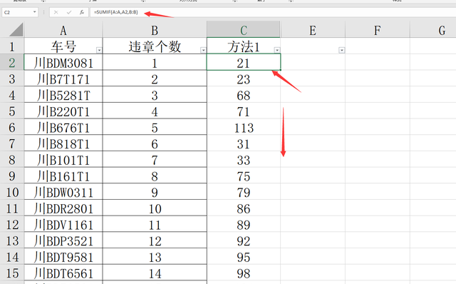 Excel函数统计多次累计数技巧，三种方法求和，统算工作轻松完成