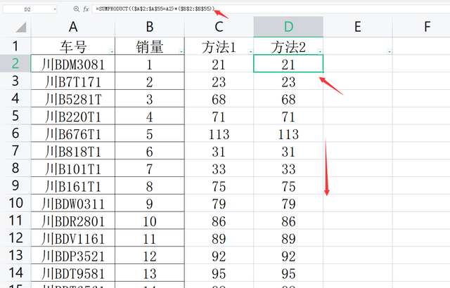 Excel函数统计多次累计数技巧，三种方法求和，统算工作轻松完成