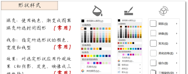 全网最细的Visio使用教程