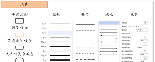 全网最细的Visio使用教程