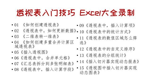 15个短视频15分钟看完，学会透视表，轻松搞定日常报表，告别加班