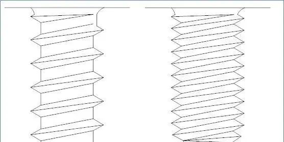 螺丝知识讲解，螺丝制造工艺流程，螺丝基本构型介绍