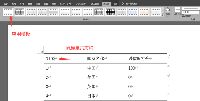 毕业论文中三线表，做一个模板，然后批量修改