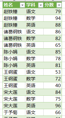 Excel – 每隔若干行删除一行，如何批量操作？