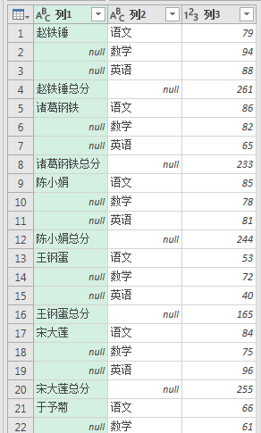 Excel – 每隔若干行删除一行，如何批量操作？