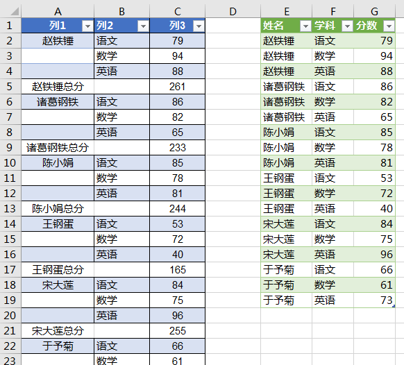 Excel – 每隔若干行删除一行，如何批量操作？