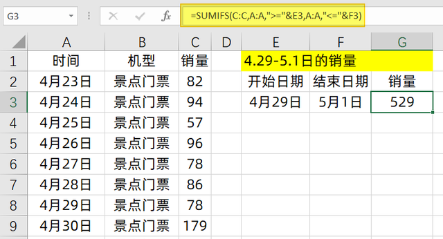 碰到时间条件，Sumifs函数公式，3种用法