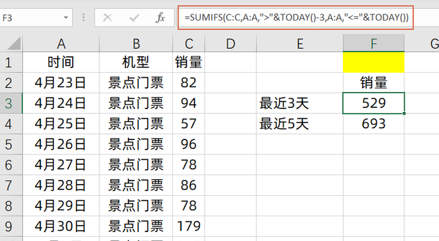 碰到时间条件，Sumifs函数公式，3种用法