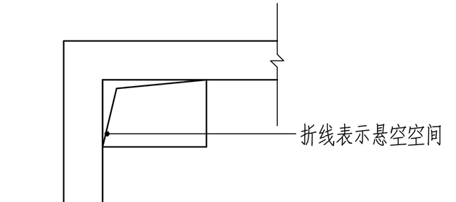 室内设计施工图图例（HJSJ入门指南）