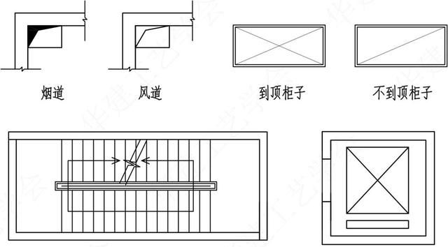 室内设计施工图图例（HJSJ入门指南）