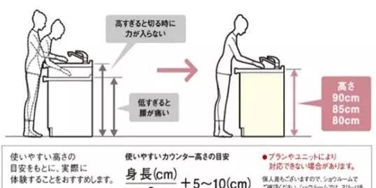 装修课堂丨你需要知道的装修小知识